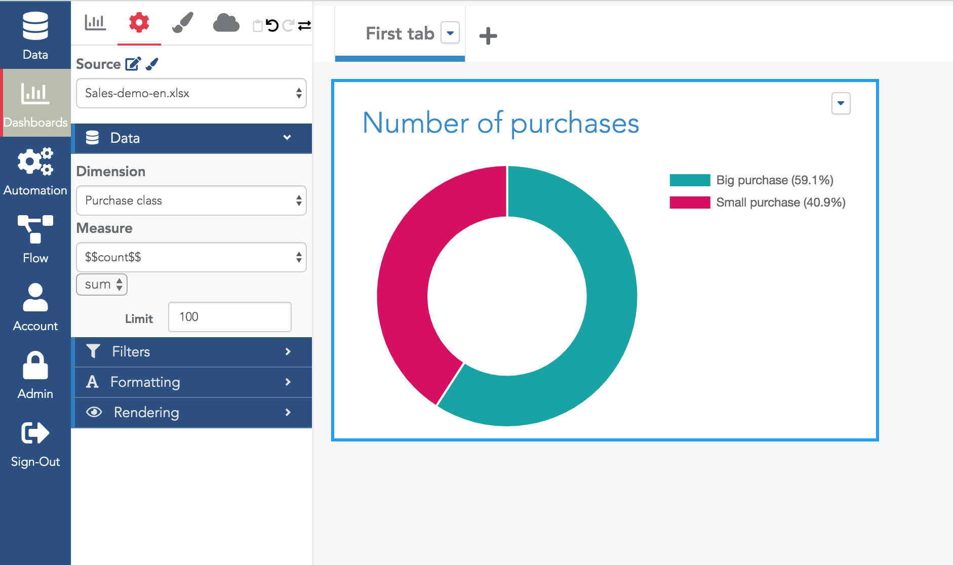 Use a formula in a dashboard