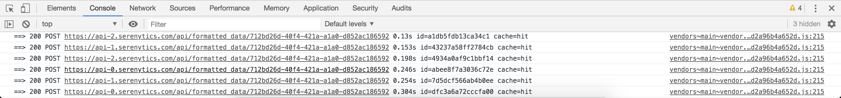 Example of queries where the cache was used. The dashboard is fast to load.