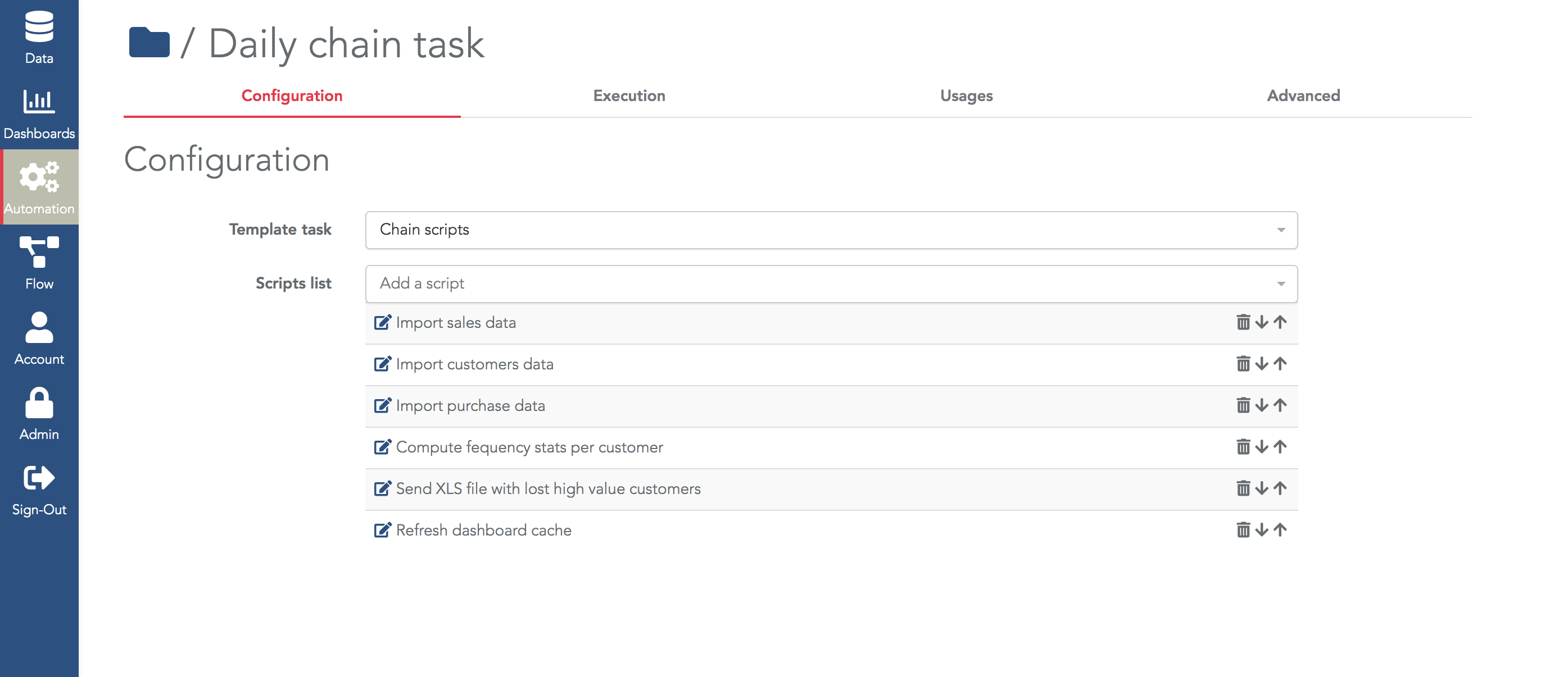 Typical configuration of a chain task