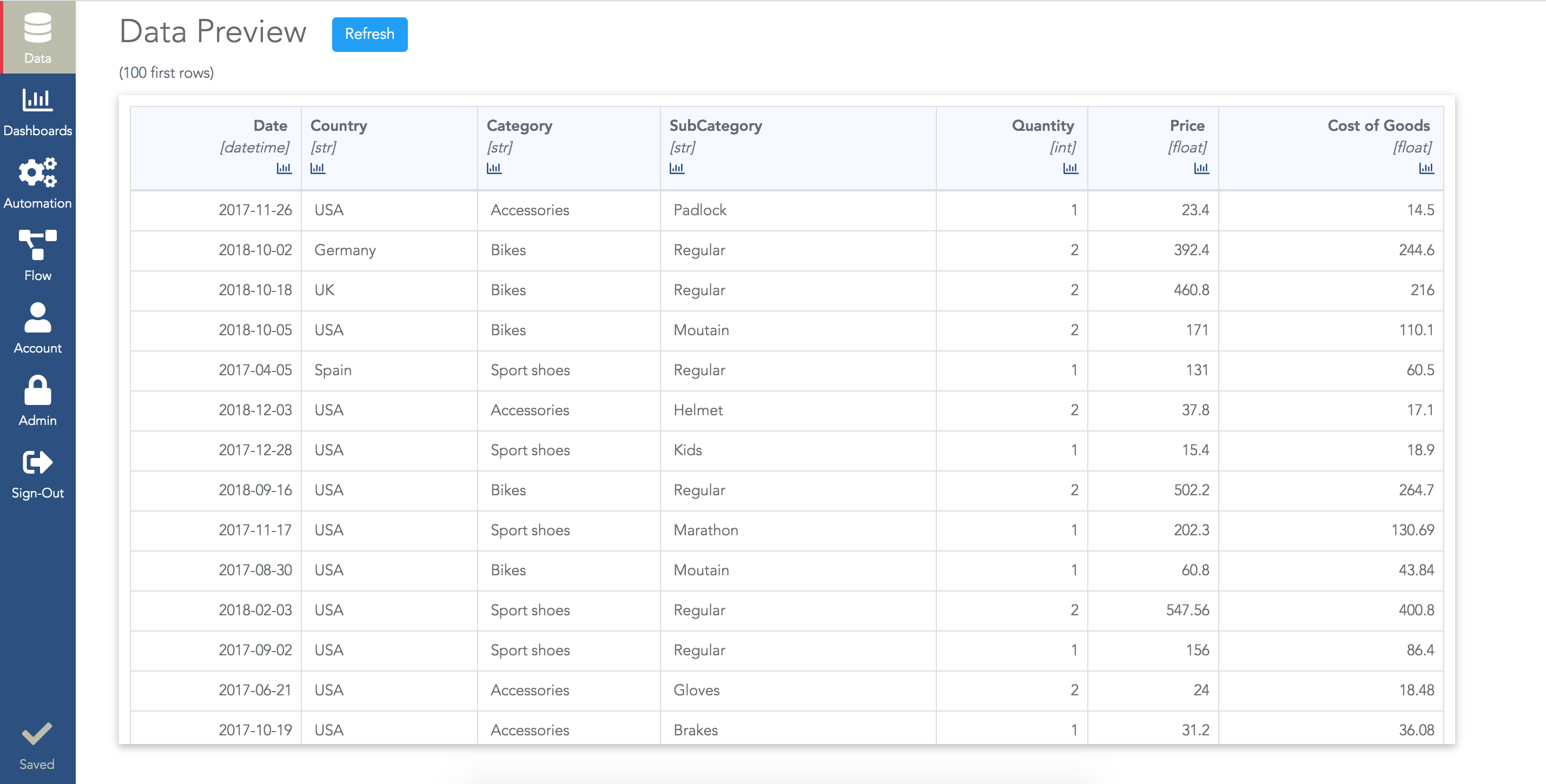 Data preview for a datasource