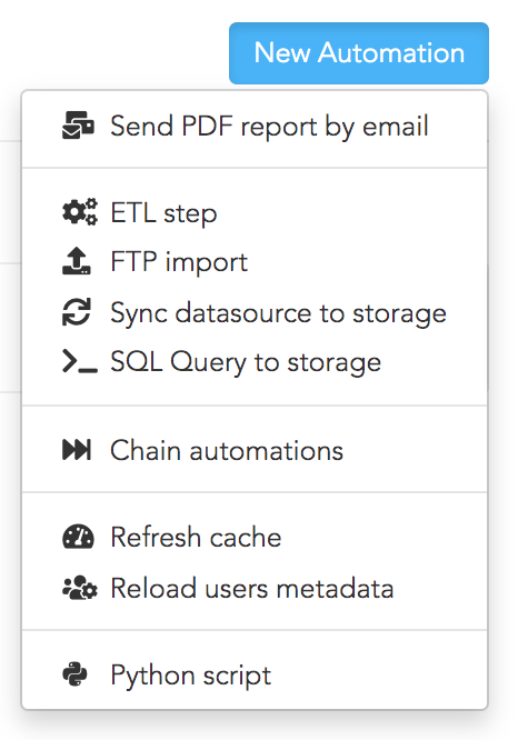 Create an etl step