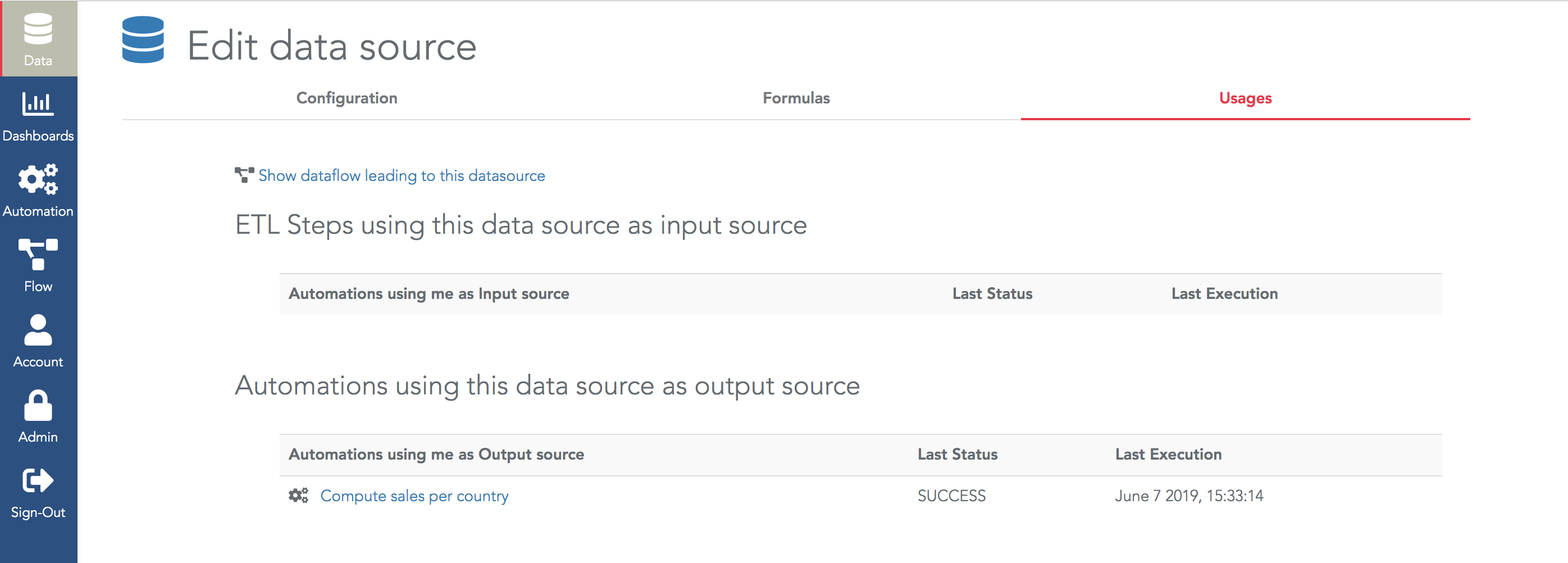 Output datasource usage