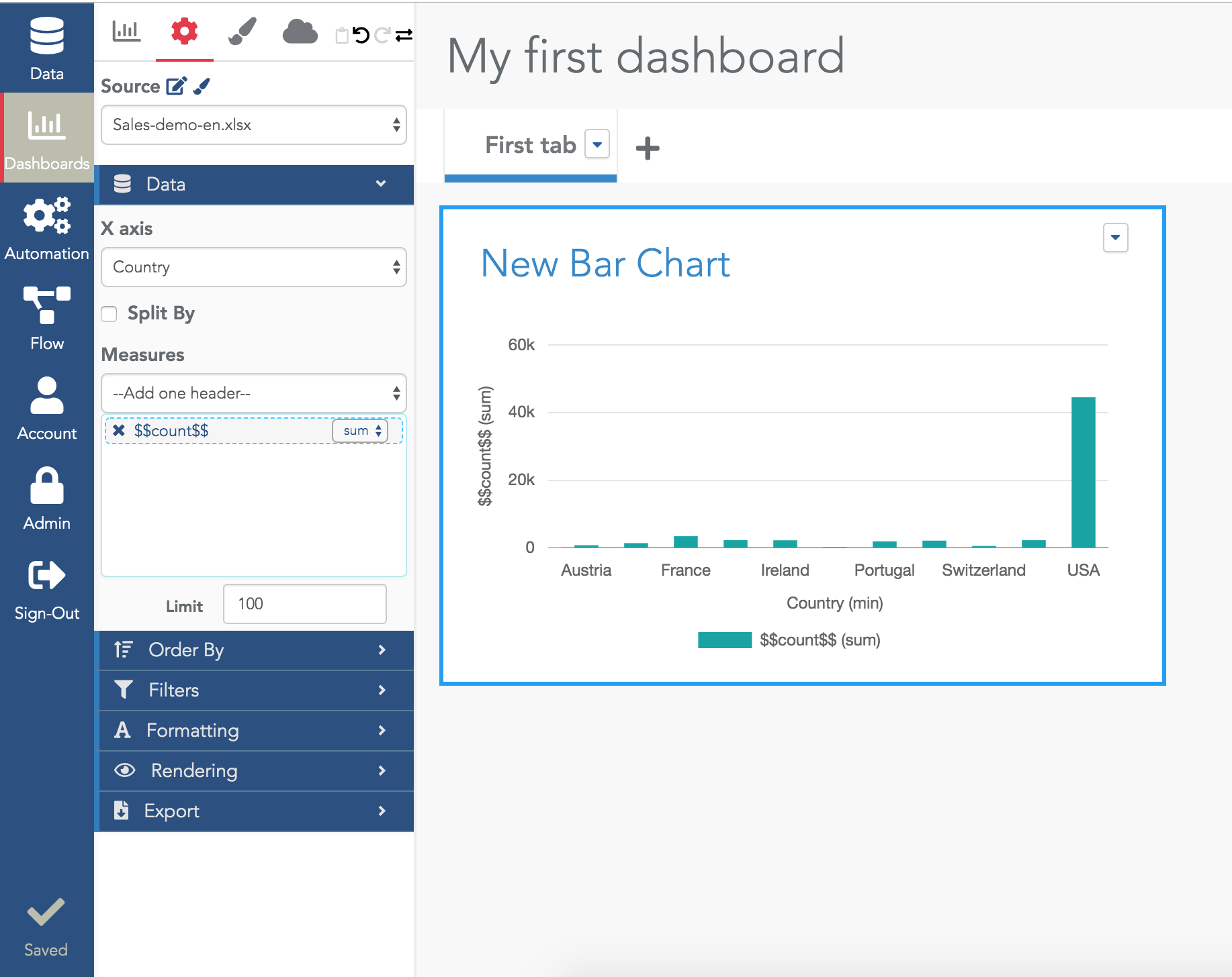 Count in a barchart