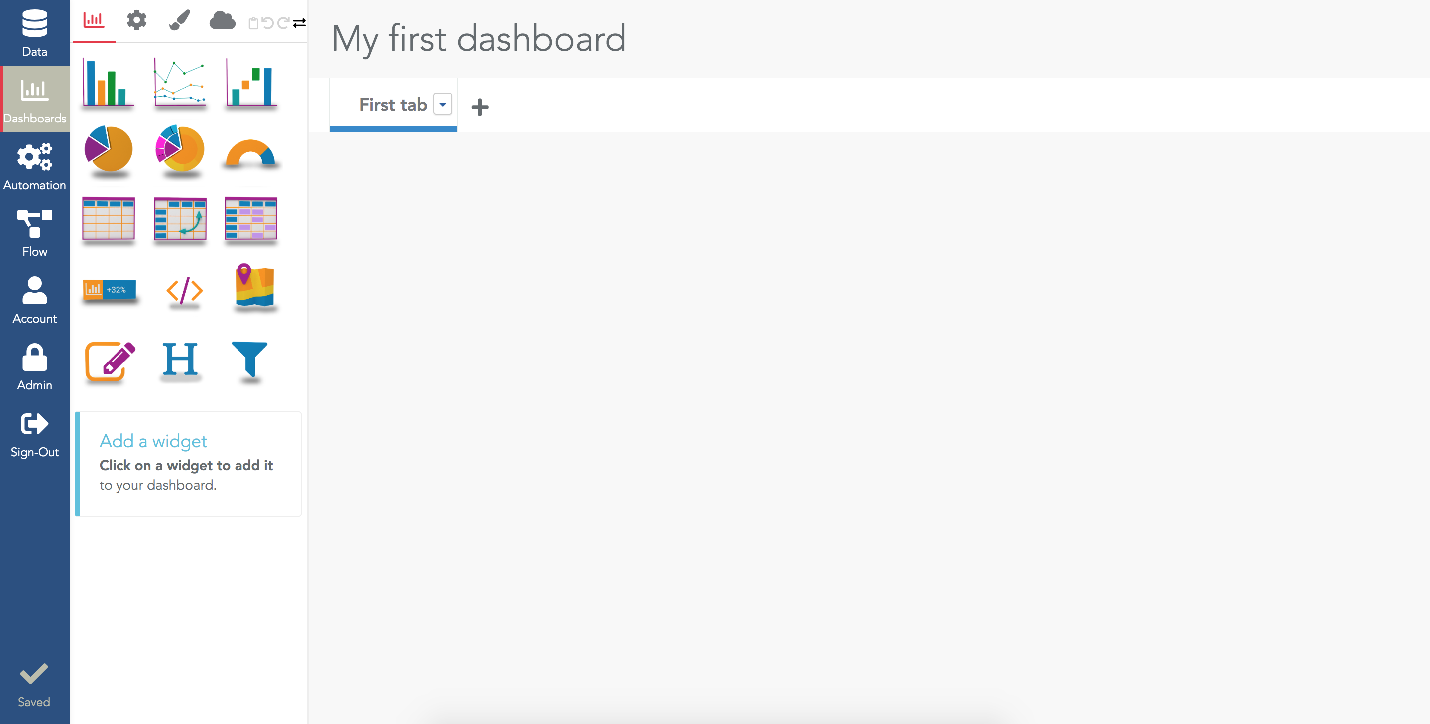 Empty dashboard after creation