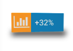 KPI widget icon