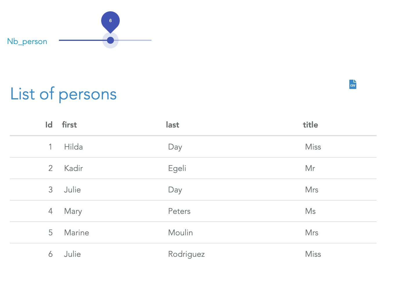 The variable nb_person is filled by a slider and passed to the API call