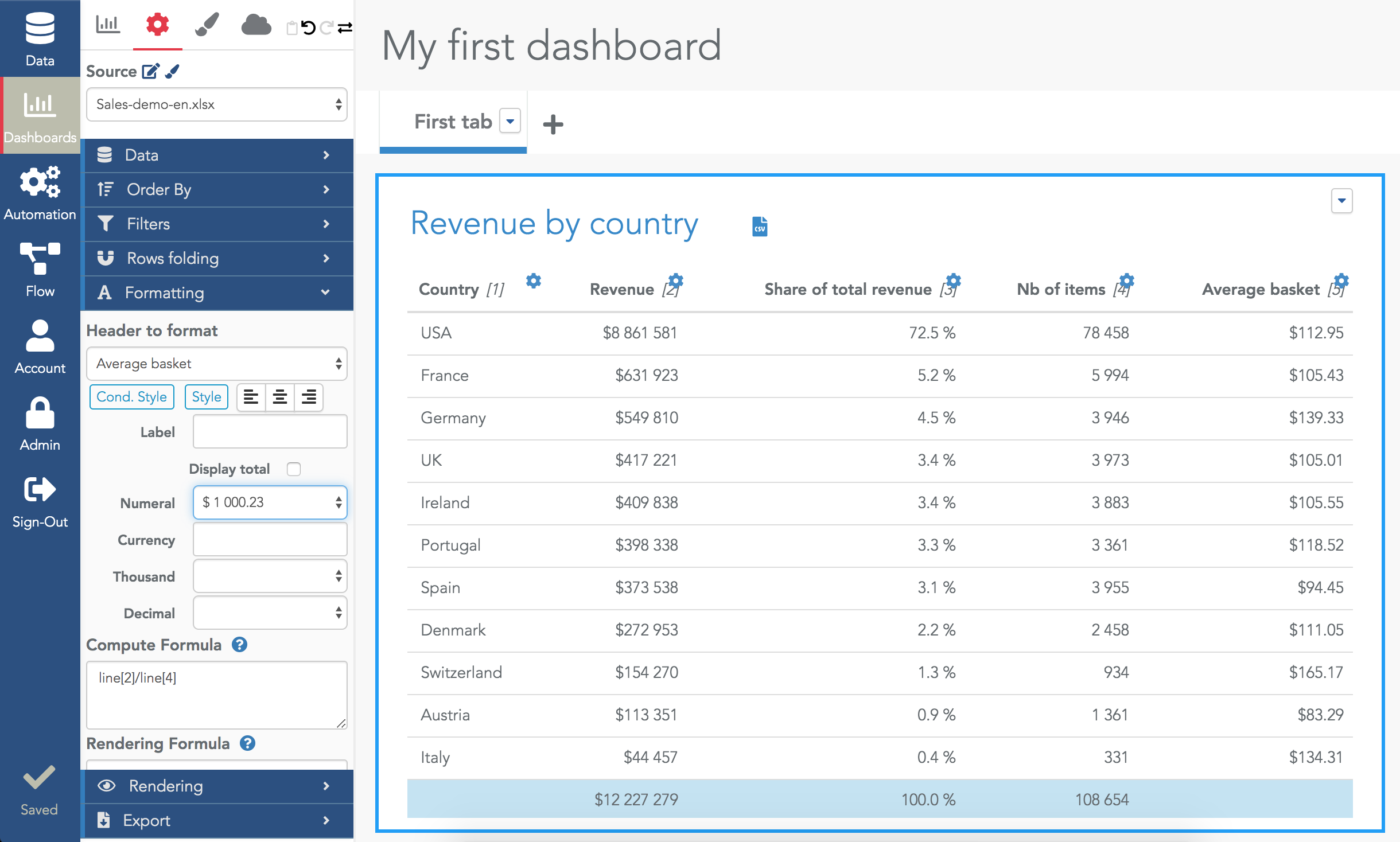 Formatting a computed measure